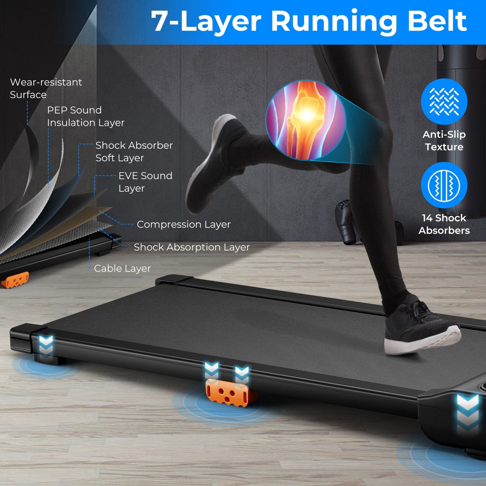 Get Moving at Your Desk! 🏃‍♀️💻 Check out our Under Desk Treadmill with 12 Fun Fitness Programs for Home or Office!